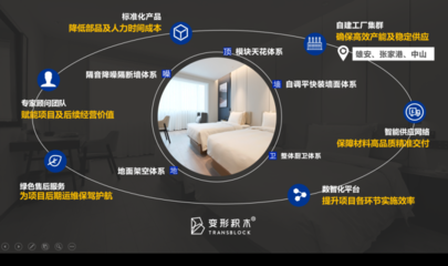 大師晶盾聯(lián)手變形積木 以全面戰(zhàn)略合作構(gòu)建酒店裝配式改造新范式